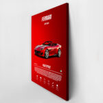 Πινακας σε καμβά FERRARI PORTOFINO IMPERIAL