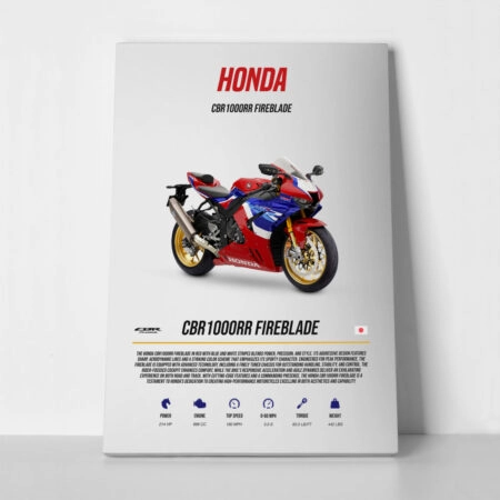 Πινακας σε καμβά HONDA CBR1000RR FIREBLADE IMPERIAL