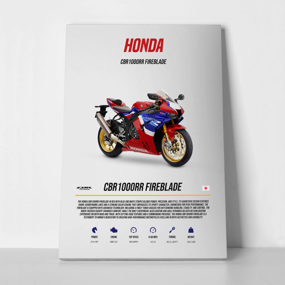 Πινακας σε καμβά HONDA CBR1000RR FIREBLADE IMPERIAL