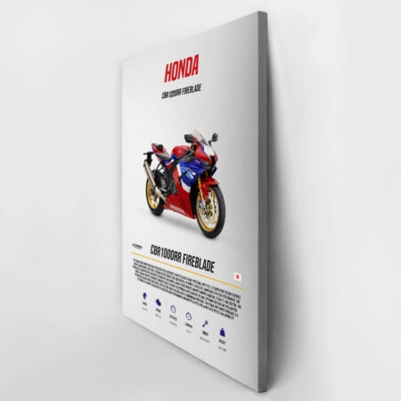 Πινακας σε καμβά HONDA CBR1000RR FIREBLADE IMPERIAL - Μηχανες Sticky 2
