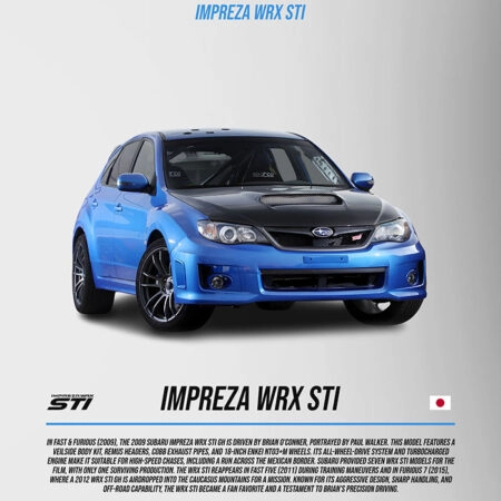 Πινακας σε καμβά IMPREZA WRX STI - Αυτοκινητα Sticky 5