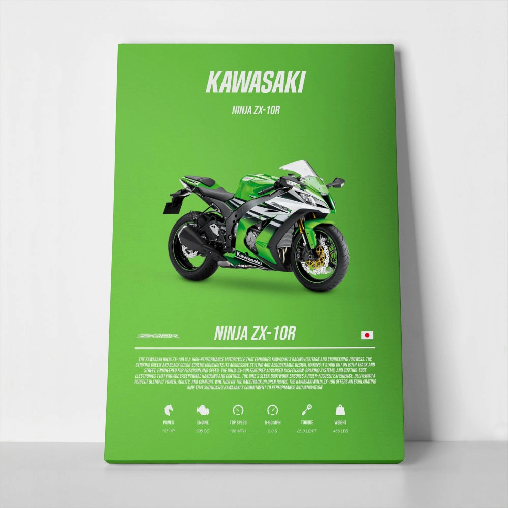 Πινακας σε καμβά KAWASAKI NINJA ZX-10R IMPERIAL