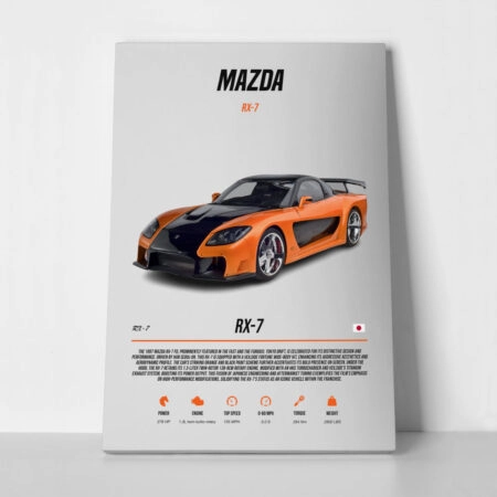 Πινακας σε καμβά MAZDA RX-7 - Αυτοκινητα