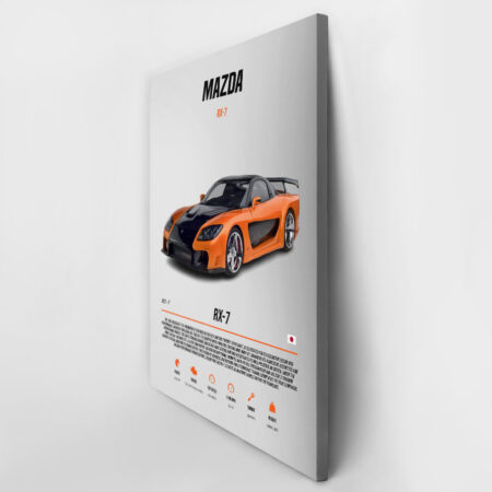 Πινακας σε καμβά MAZDA RX-7 - Αυτοκινητα Sticky 2