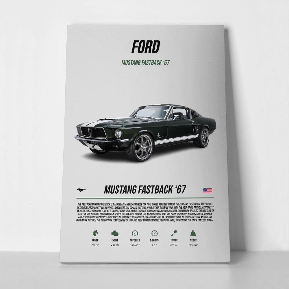 Πινακας σε καμβά MUSTANG FASTBACK