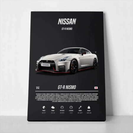 Πινακας σε καμβά NISSAN GTR IMPERIAL - Αυτοκινητα