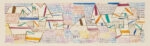 Πίνακας Πανοραμικός σε καμβά PAUL KLEE - CÔTE DE PROVENCE 7