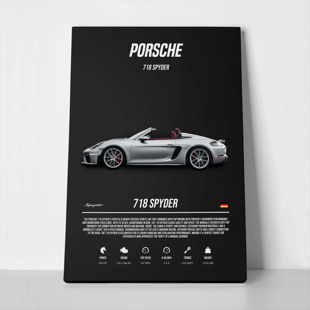 Πινακας σε καμβά PORSCHE 718 SPYDER IMPERIAL