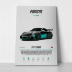 Πινακας σε καμβά PORSCHE 911 TURBO IMPERIAL
