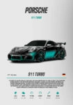 Πινακας σε καμβά PORSCHE 911 TURBO IMPERIAL
