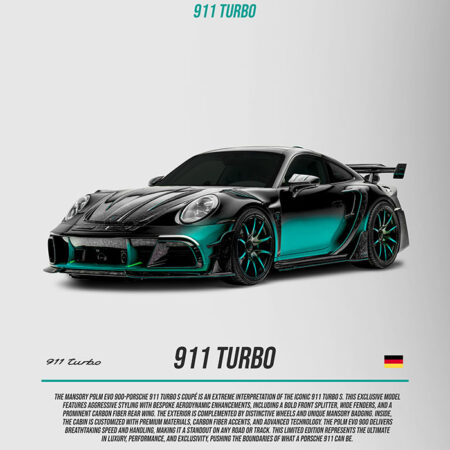Πινακας σε καμβά PORSCHE 911 TURBO IMPERIAL - Αυτοκινητα Sticky 5