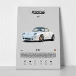 Πινακας σε καμβά PORSCHE MINIMAL SPECS