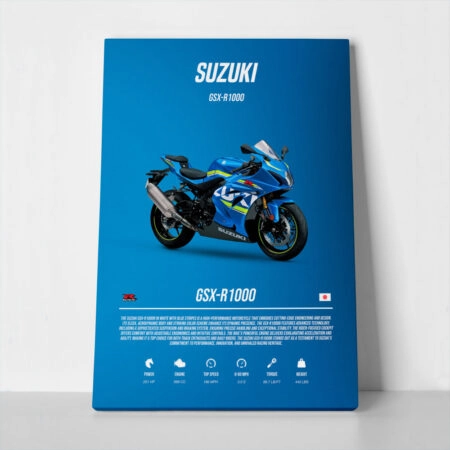 Πινακας σε καμβά SUZUKI GSX-R1000R IMPERIAL