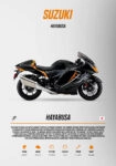 Πινακας σε καμβά SUZUKI HAYABUSA IMPERIAL