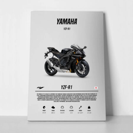 Πινακας σε καμβά YAMAHA YZF-R1 IMPERIAL