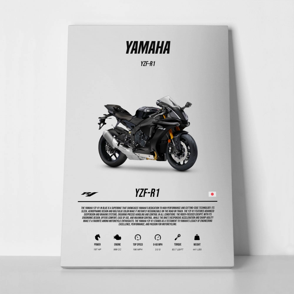 Πινακας σε καμβά YAMAHA YZF-R1 IMPERIAL