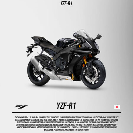 Πινακας σε καμβά YAMAHA YZF-R1 IMPERIAL - Μηχανες Sticky 5