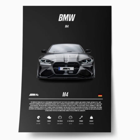 Πόστερ BMW M4 SPECS - Οχηματα - Αυτοκίνητα