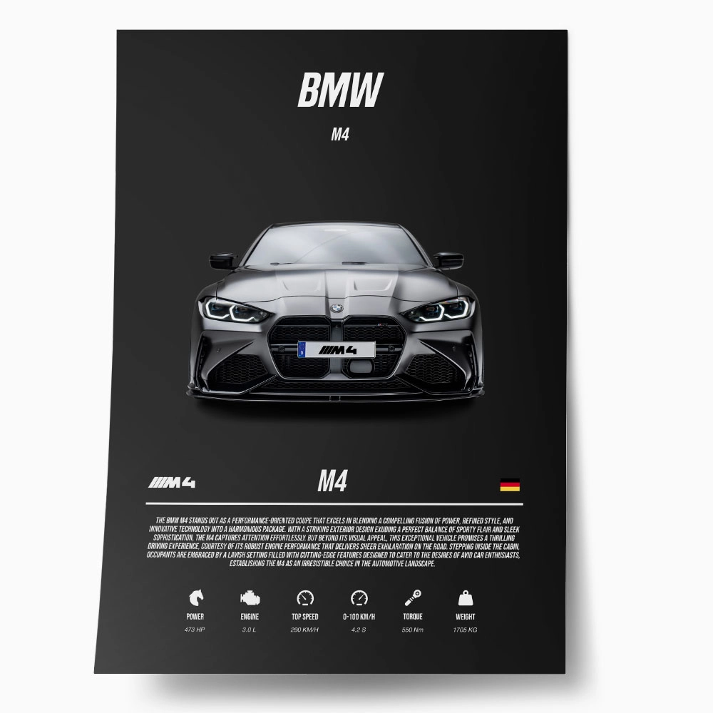 Πόστερ BMW M4 SPECS