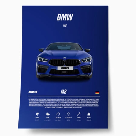 Πόστερ BMW M8 SPECS
