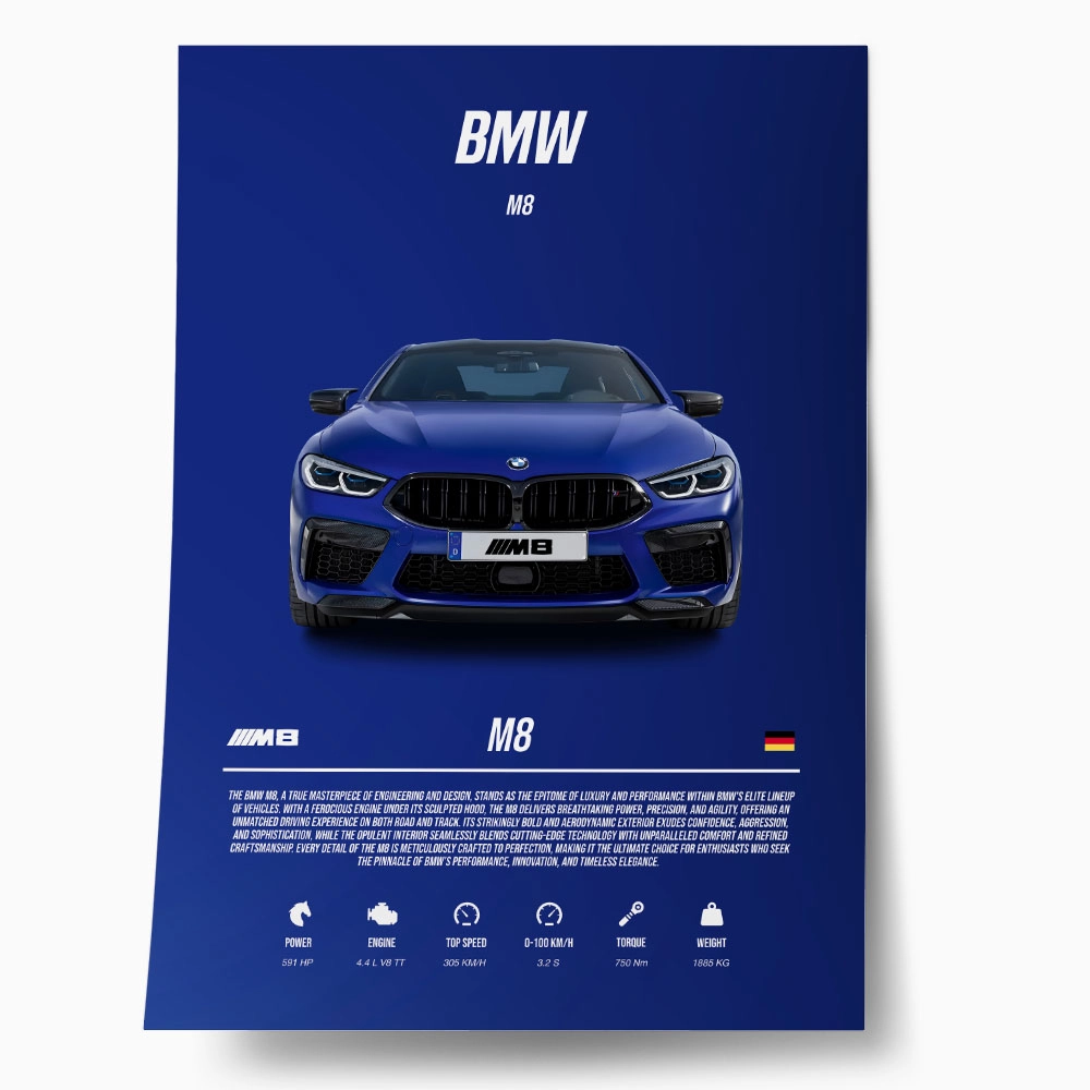 Πόστερ BMW M8 SPECS