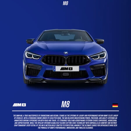 Πόστερ BMW M8 SPECS - Οχηματα - Αυτοκίνητα Sticky 2
