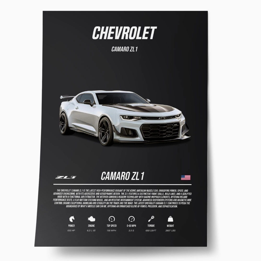 Πόστερ CHEVROLET CAMARO IMPERIAL