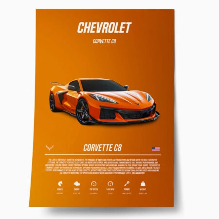 Πόστερ CHEVROLET CORVETTE IMPERIAL
