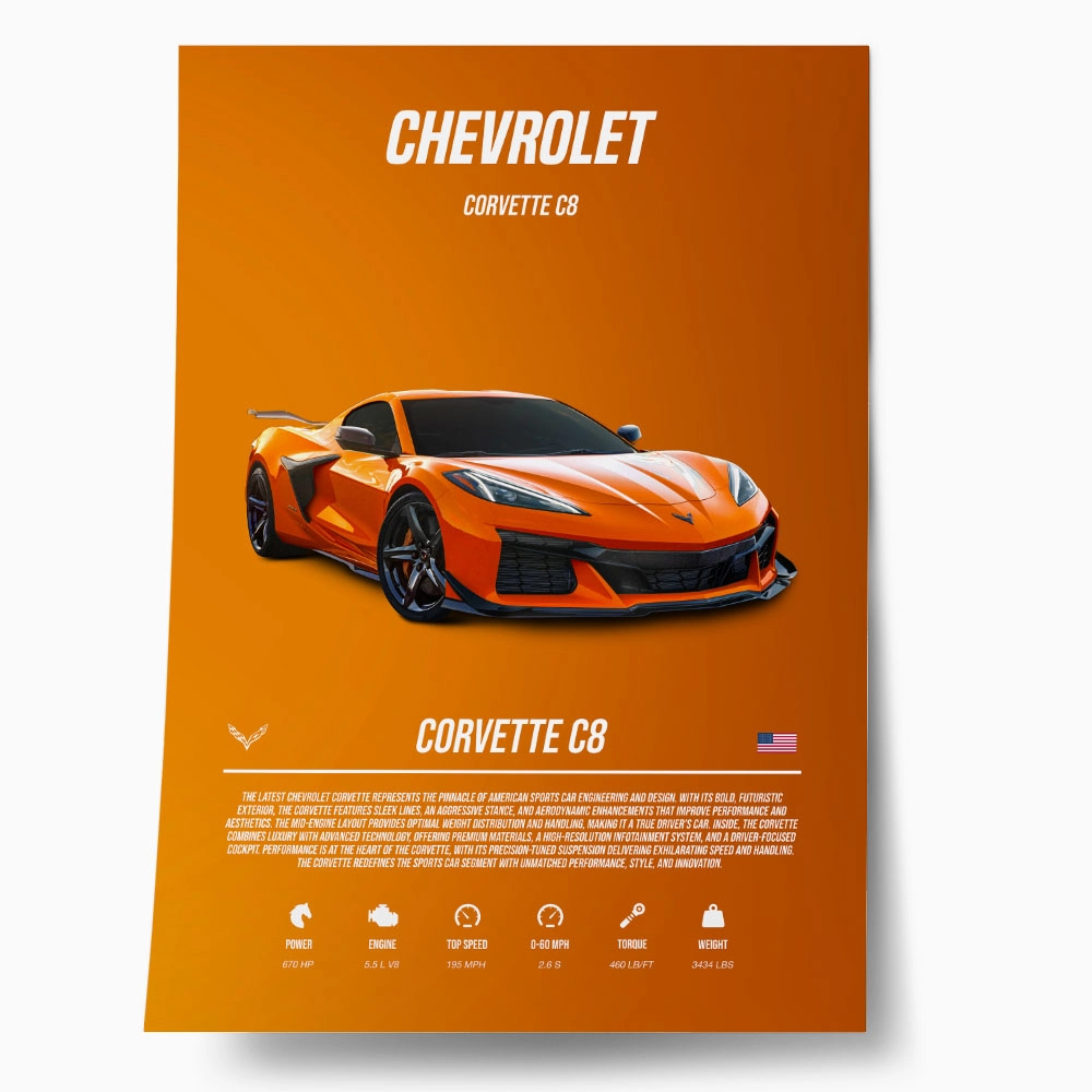 Πόστερ CHEVROLET CORVETTE IMPERIAL