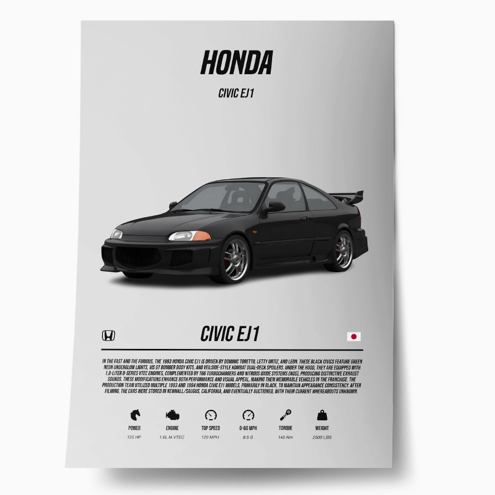 Πόστερ CIVIC EJ1