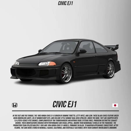 Πόστερ CIVIC EJ1 - Οχηματα - Αυτοκίνητα Sticky 2