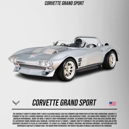Πόστερ CORVETTE GRAND SPORT - Οχηματα - Αυτοκίνητα Sticky 2