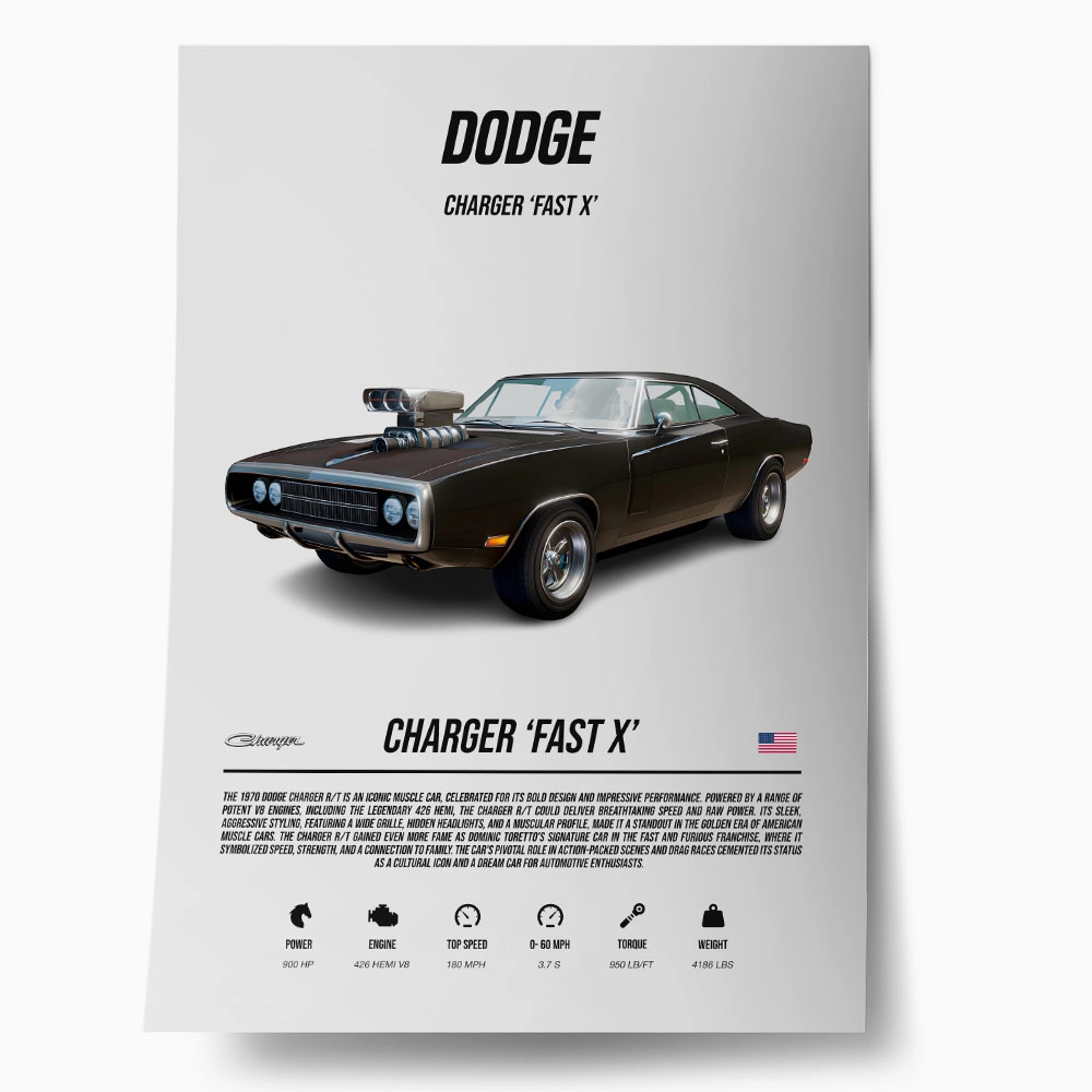 Πόστερ DODGE CHARGER FAST X