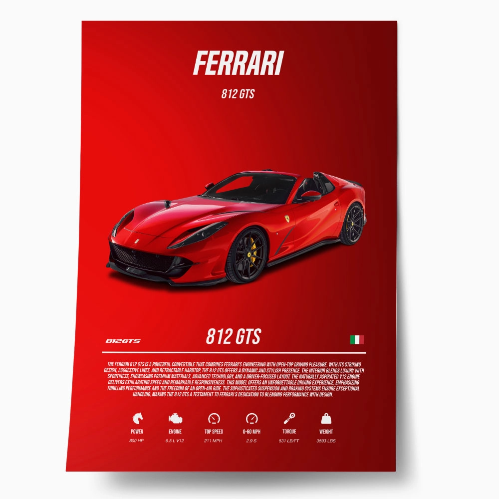 Πόστερ FERRARI 812 GTS IMPERIAL