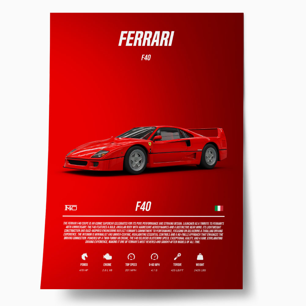 Πόστερ FERRARI F40 IMPERIAL