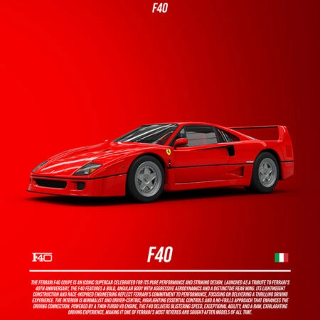 Πόστερ FERRARI F40 IMPERIAL - Οχηματα - Αυτοκίνητα Sticky 2