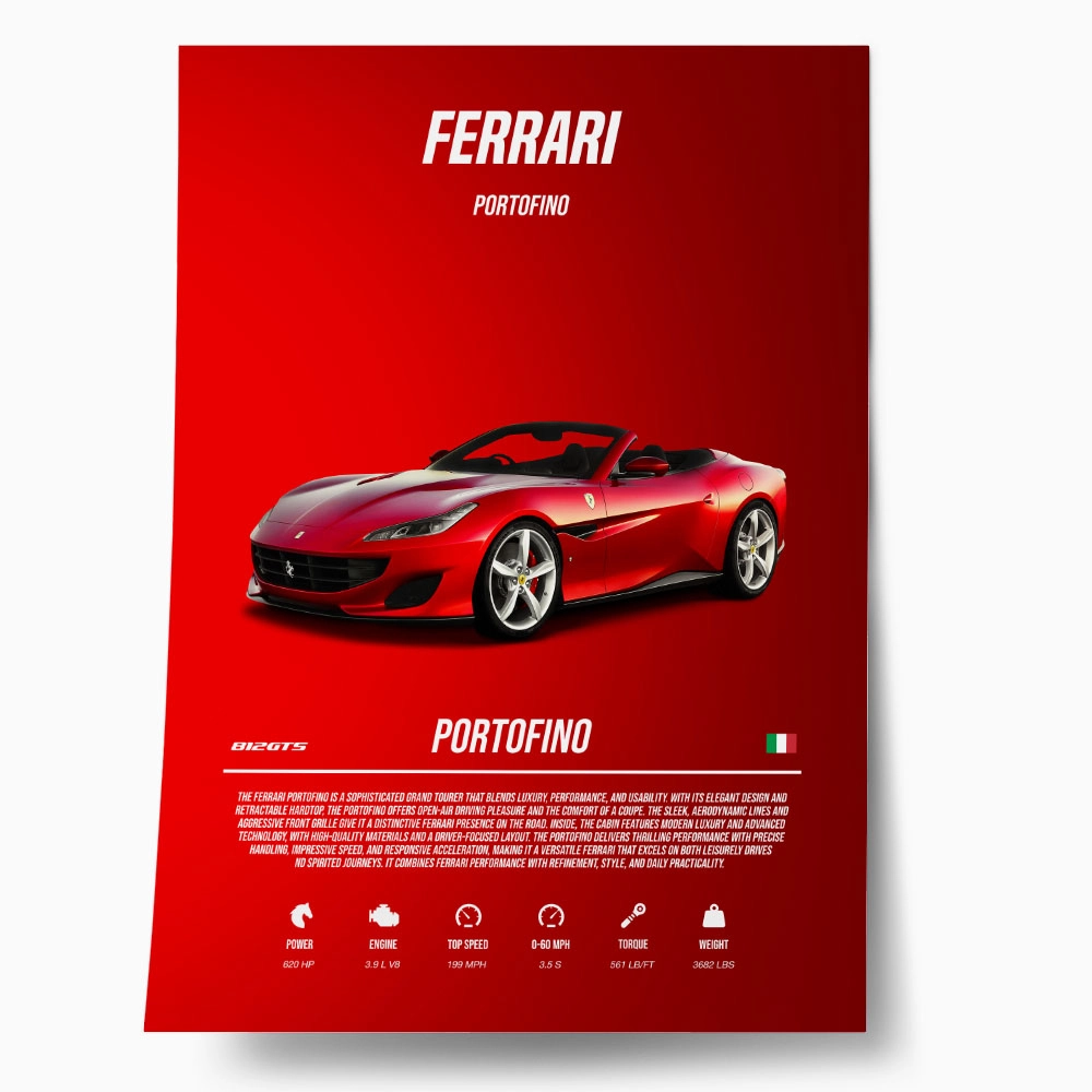 Πόστερ FERRARI PORTOFINO IMPERIAL