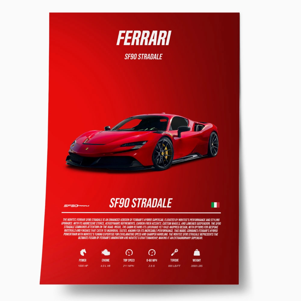 Πόστερ FERRARI SF90 STRADALE IMPERIAL