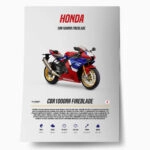Πόστερ HONDA CBR 1000RR FIREBLADE IMPERIAL