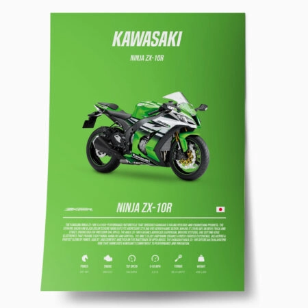Πόστερ KAWASAKI NINJA ZX-10R IMPERIAL