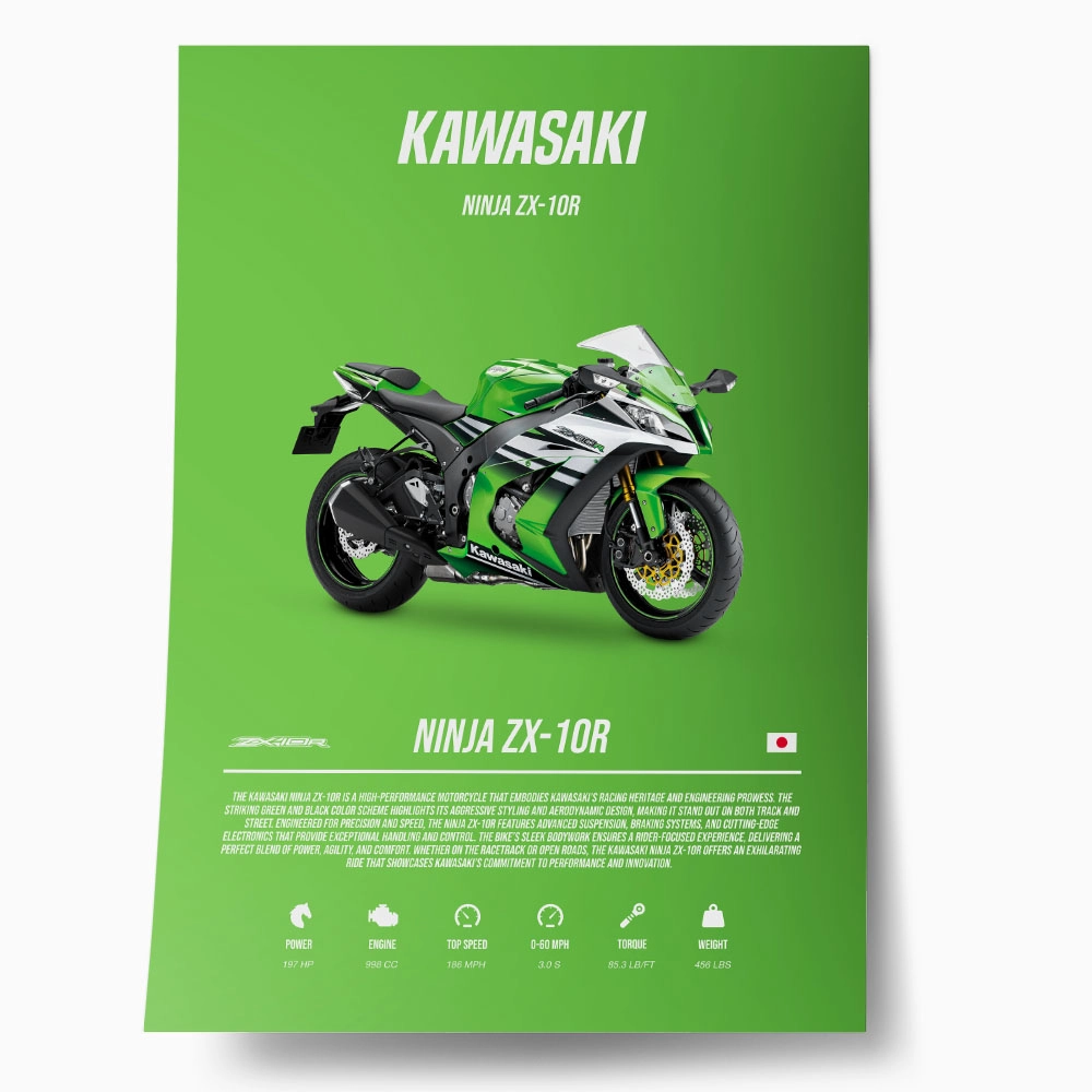 Πόστερ KAWASAKI NINJA ZX-10R IMPERIAL