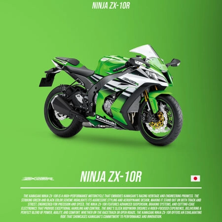 Πόστερ KAWASAKI NINJA ZX-10R IMPERIAL - Οχηματα - Αυτοκίνητα Sticky 2
