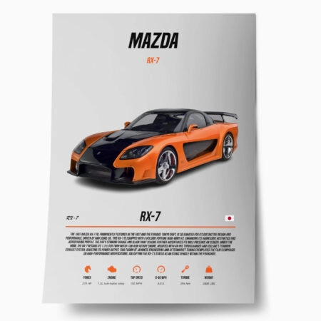 Πόστερ MAZDA RX-7