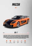Πόστερ MAZDA RX-7