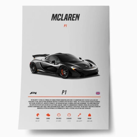 Πόστερ MCLAREN P1 IMPERIAL