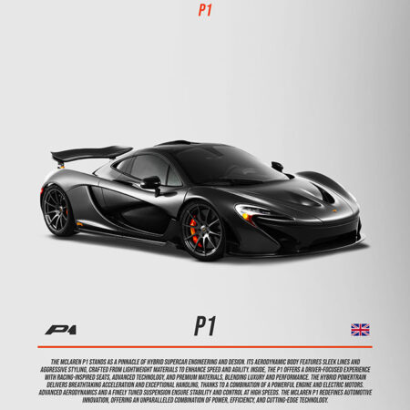 Πόστερ MCLAREN P1 IMPERIAL - Οχηματα - Αυτοκίνητα Sticky 2