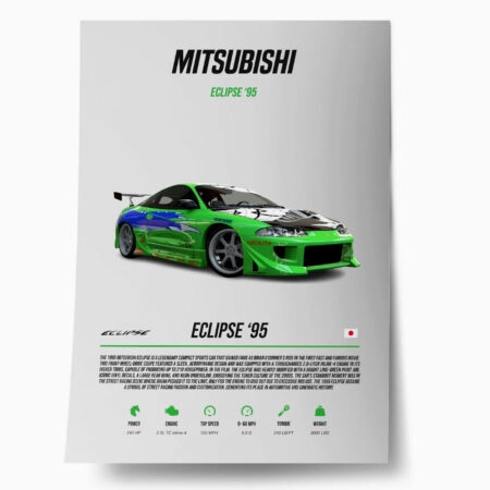 Πόστερ MITSUBISHI ECLIPSE