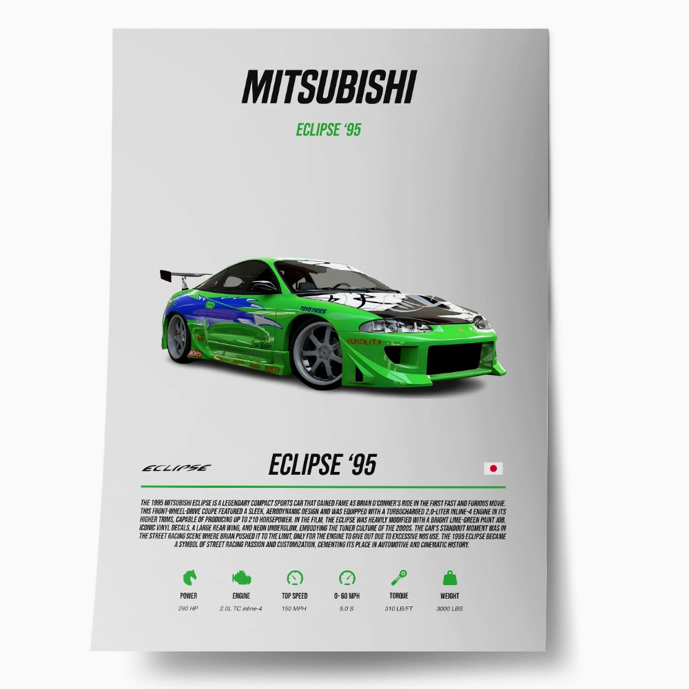 Πόστερ MITSUBISHI ECLIPSE