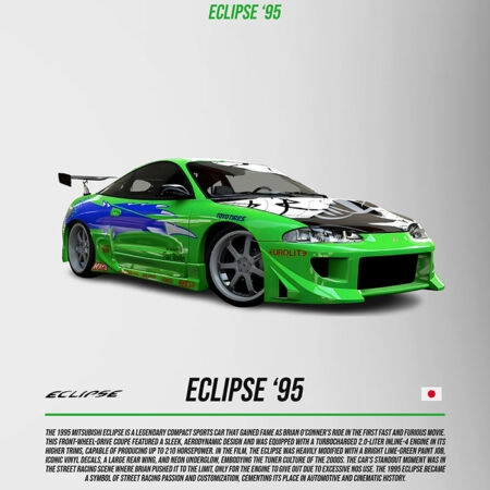Πόστερ MITSUBISHI ECLIPSE - Οχηματα - Αυτοκίνητα Sticky 2