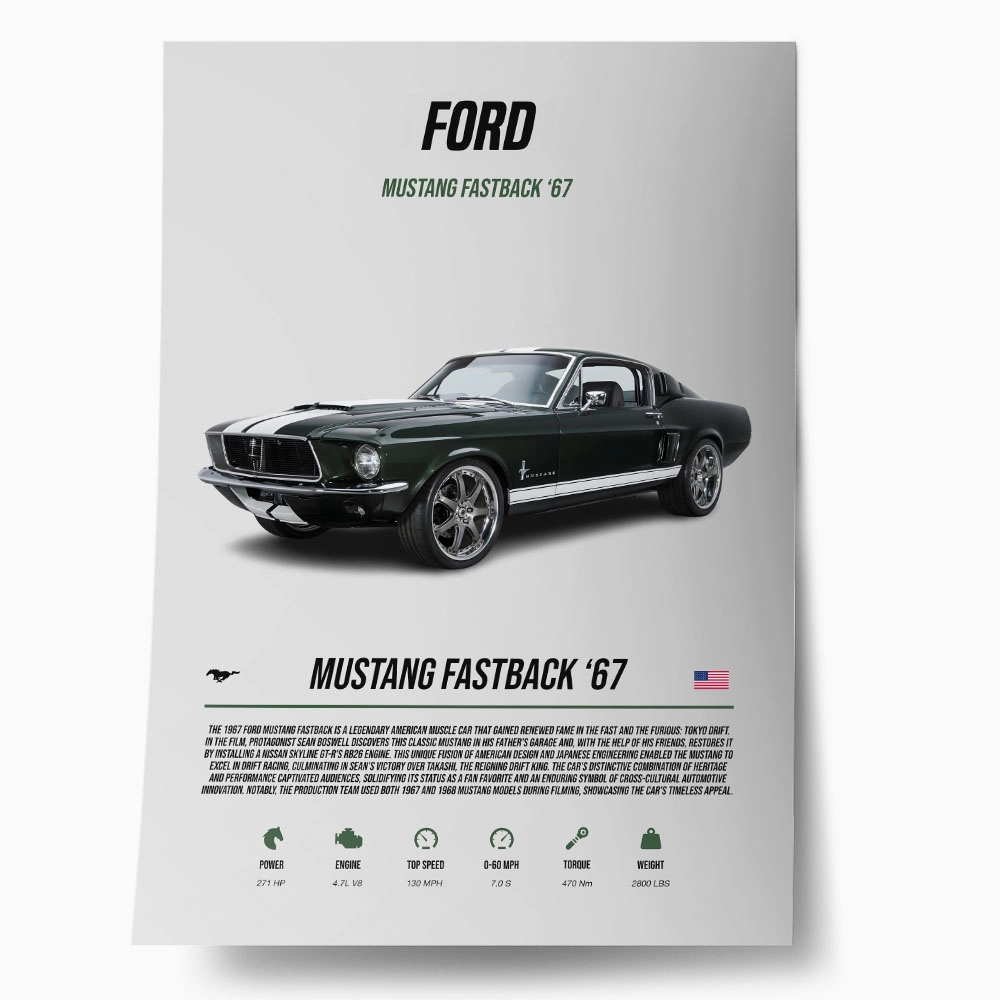 Πόστερ MUSTANG FASTBACK